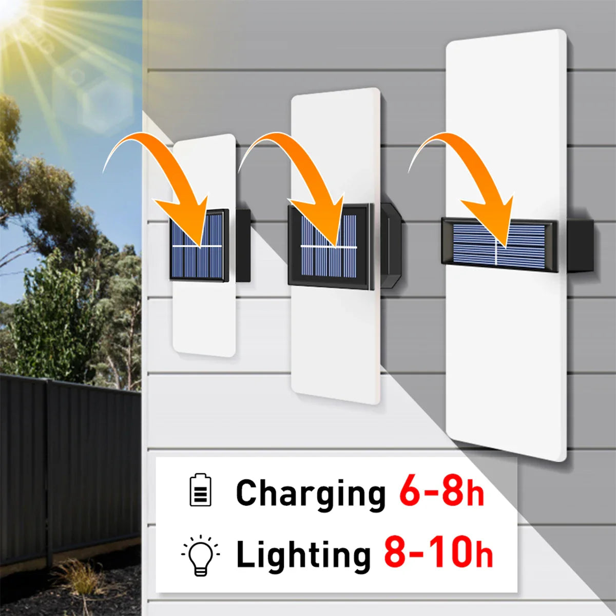 AuroraSolar - Solar LED Outdoor Wall Lamp